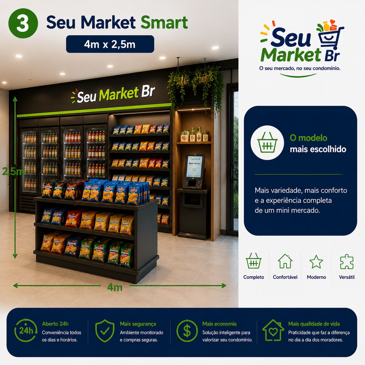 Seu Market Smart — O mais escolhido